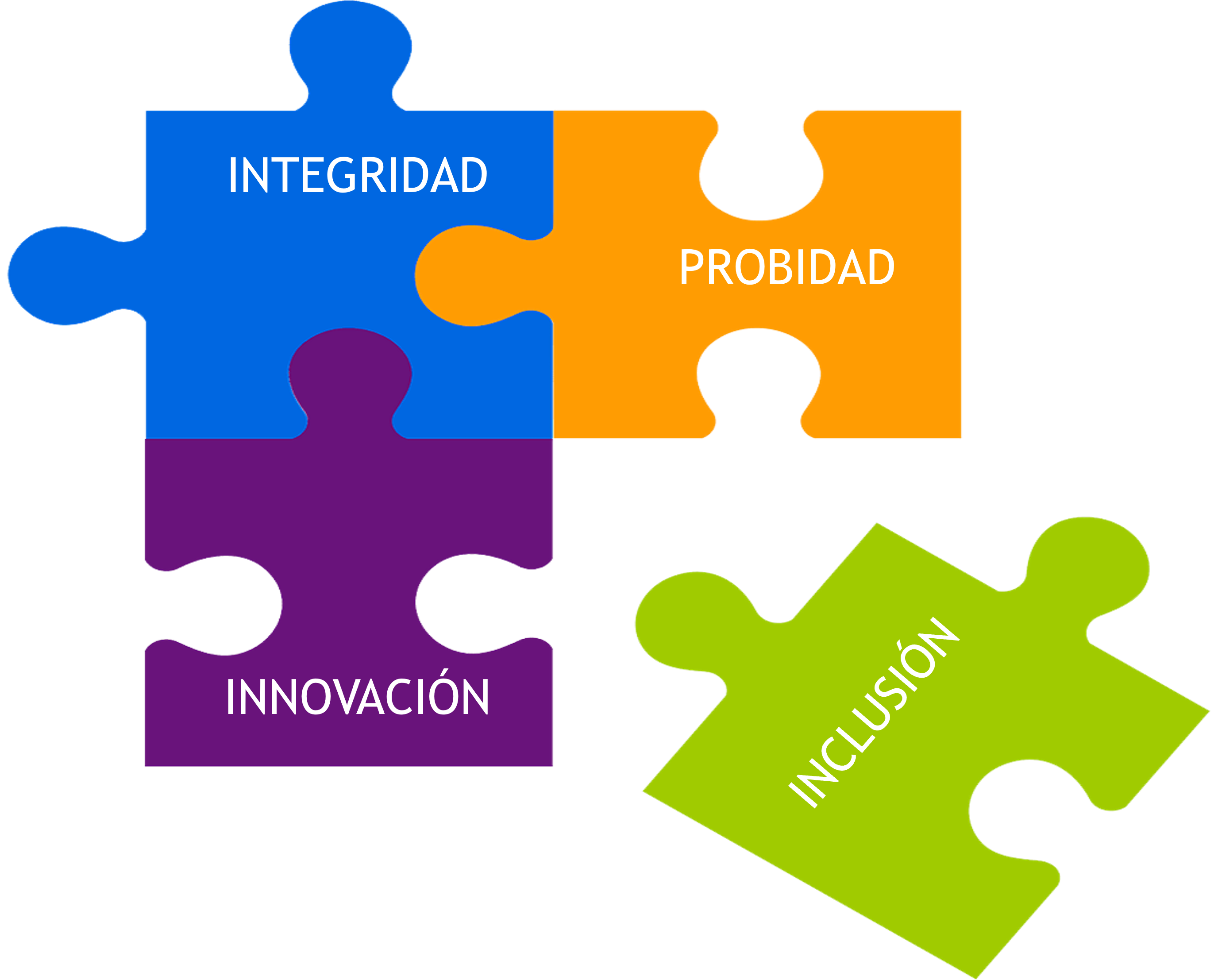 valores